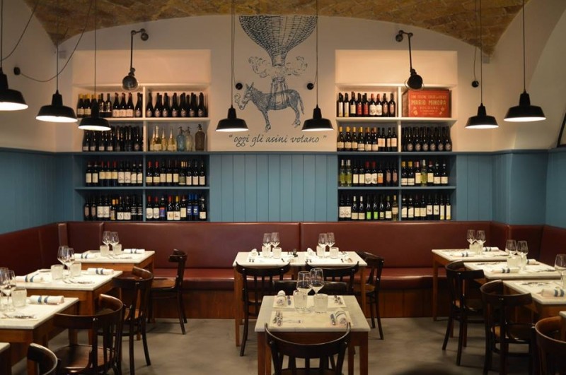 cena a roma
plancha