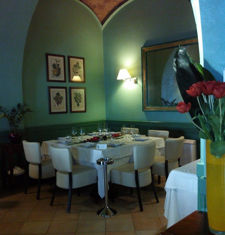 Ristorante San Pietro Roma A Casa Tutti Bene