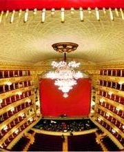 I Teatri Di Milano...